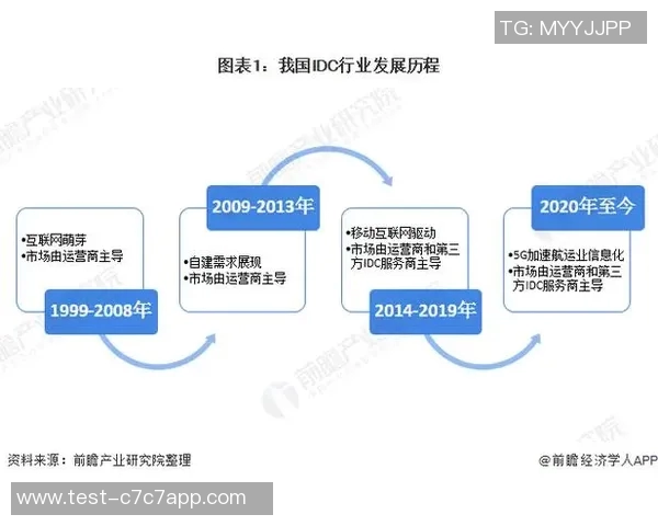 恒大足球俱乐部盈利模式探讨与未来发展前景分析